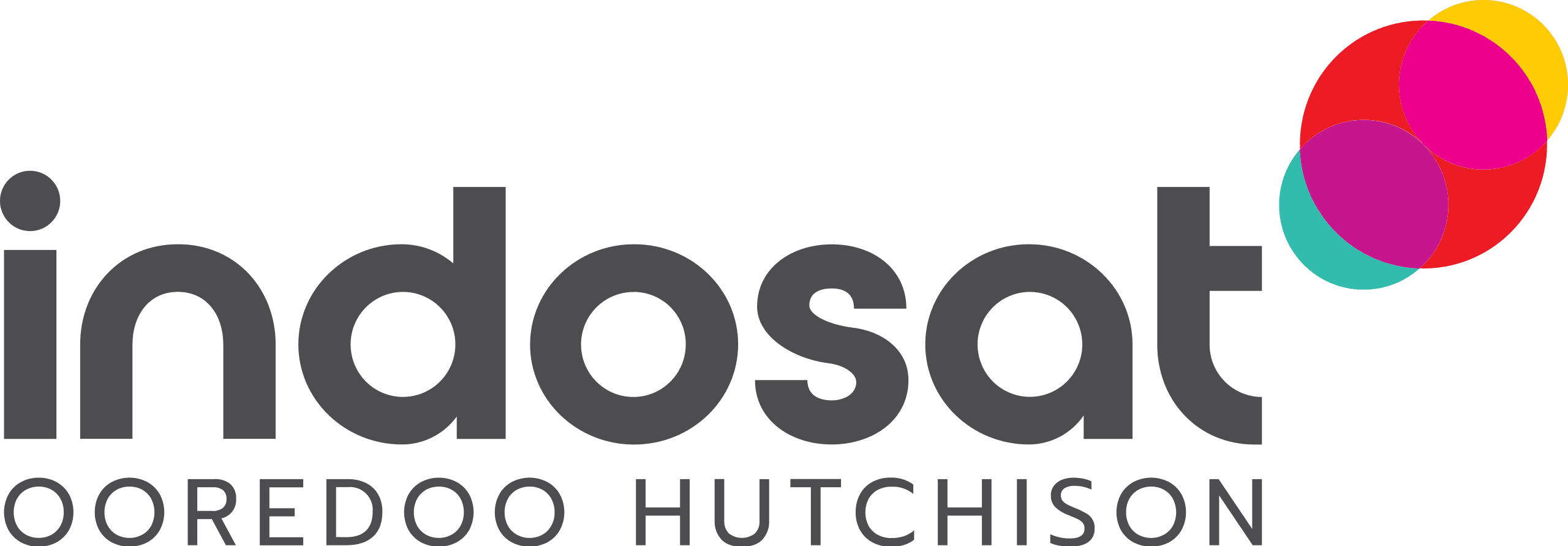 Indosat Ooredoo Hutchison